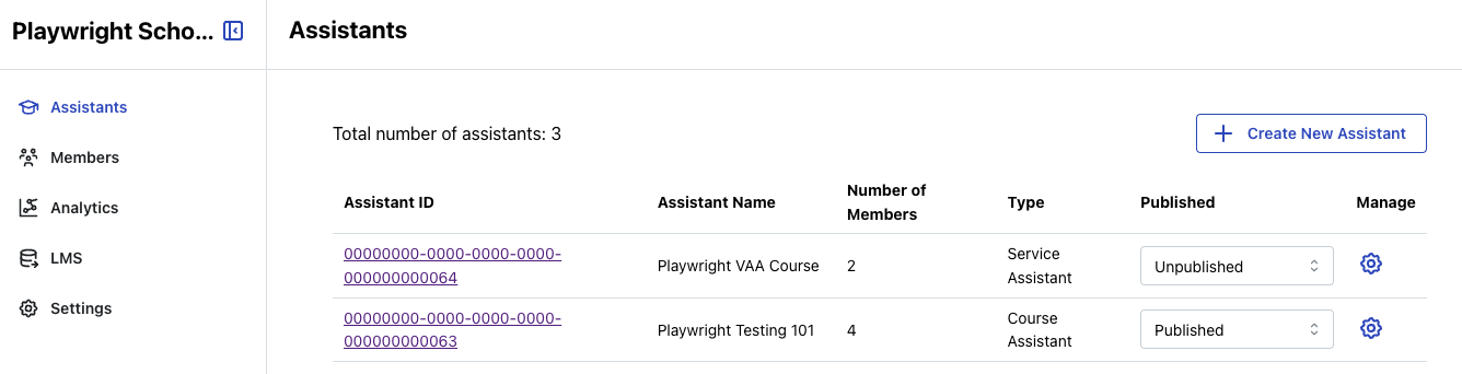 Organization assistants table showing assistant ID, name, members count, type, publication status, and management options