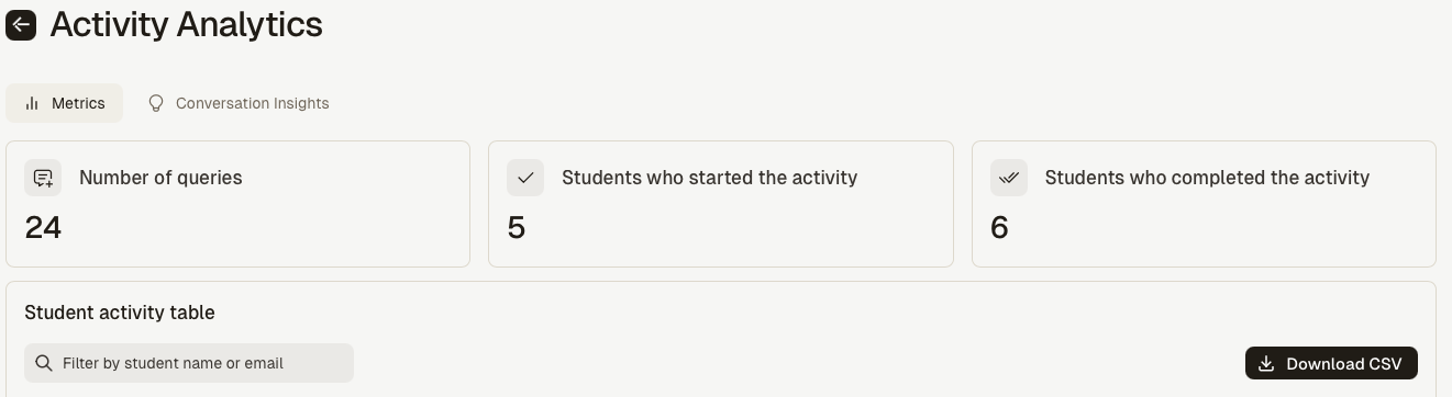 Activity analytics UI with the download CSV button