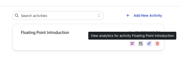 Activity page with Analytics button