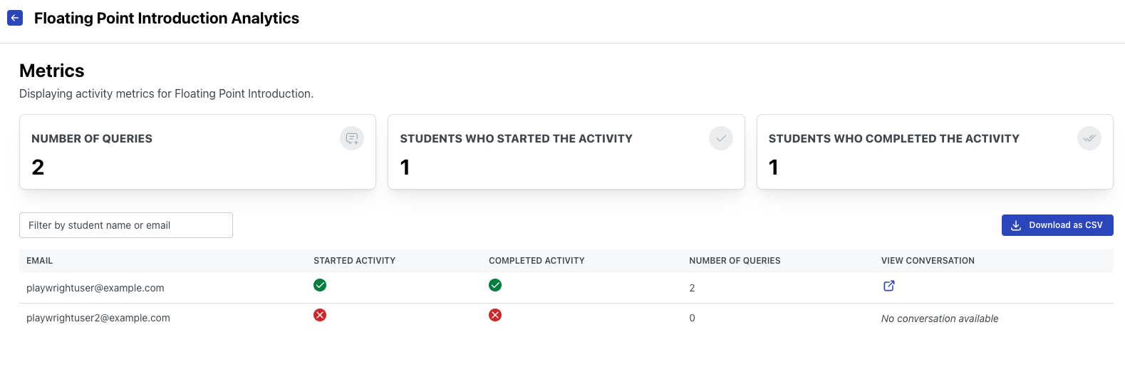 Activity analytics page with student progress table
